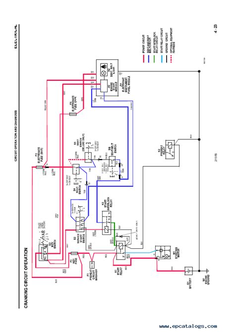 2005 john deere 250 skid steer specs|john deere 250 wiring diagram.